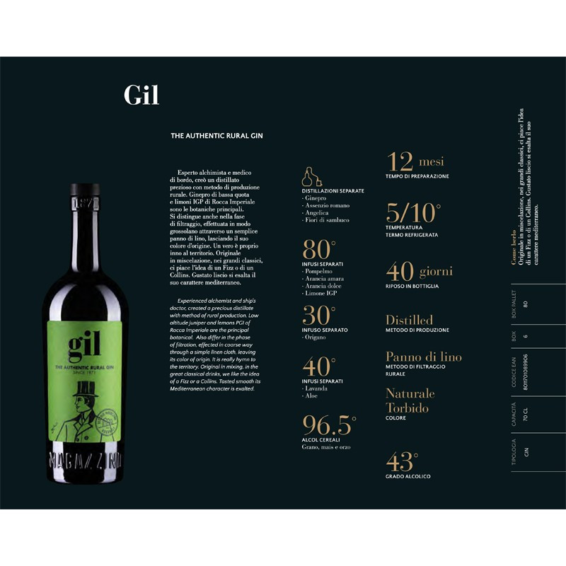 Gin The Authentic Vecchio Magazzino Doganale Rural Astucciato - 
